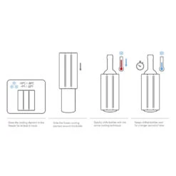 Flaskekøler -Butik Zwilling 13401 6