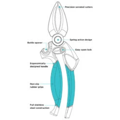 Skaldyrsknækker -Butik Zwilling 13596 7